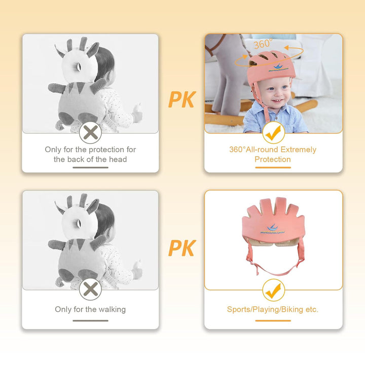 IULONEE Baby Helm Kleinkind Schutzhut Kleinkind Kopfschutz Baumwolle Hut Kleinkind Verstellbarer Sch
