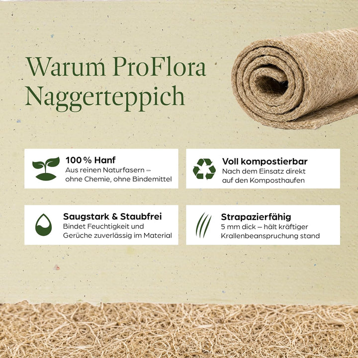 Nagerteppich aus 100% Hanf - Biologisch abbaubare Hanfmatten für Nager wie Kaninchen, Meerschweinche