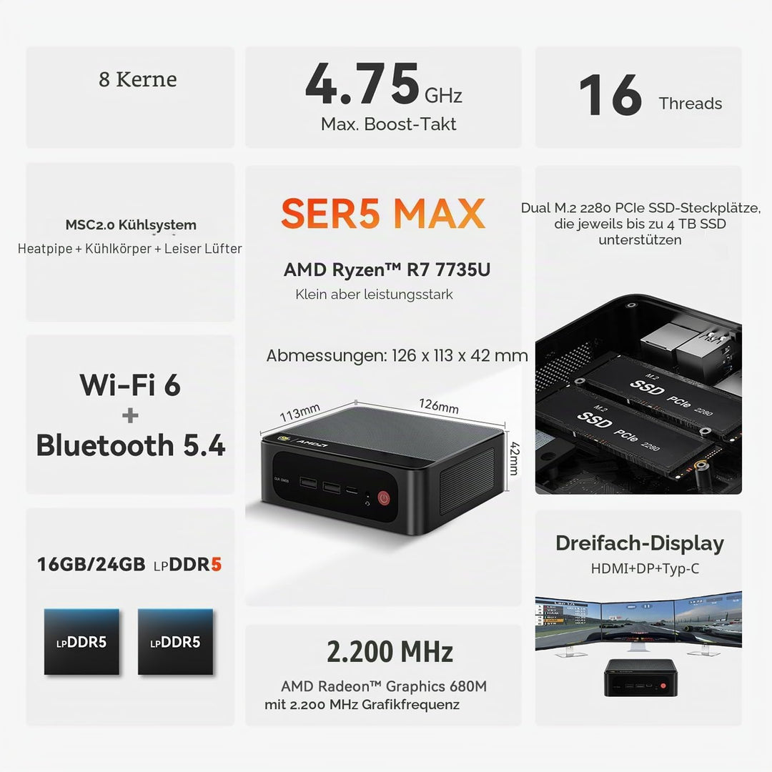 Beelink Mini PC SER5 MAX, Ryzen 7 7735U (bis zu 4,75 GHz), 16GB LPDDR5 RAM, 500GB PCIe 4.0 NVMe SSD,