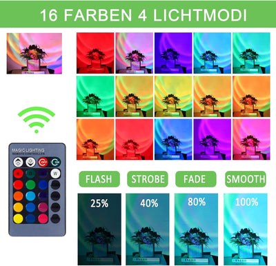 kefflum 4er Pack 10W RGB LED Gartenleuchte, Wegbeleuchtung mit Fernbedienung, RGB LED Strahler Ausse