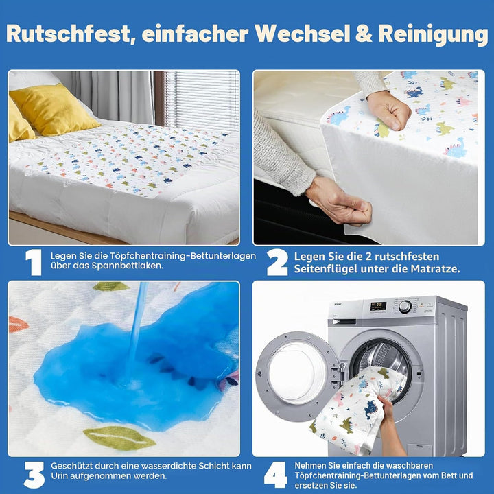 MOEMOE BABY Inkontinenz Bettunterlage, 87x99cm Inkontinenzunterlage waschbar, wasserdichte Matratzen