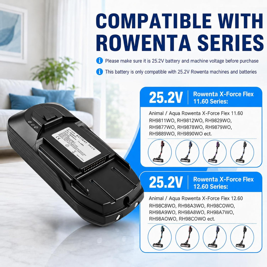 Rowenta X-Force 11.60 Lithium-Ionen-Akku, für RH98 TY98 EO98 75.6Wh 25.2V | 3000mAh kompatibel mit R