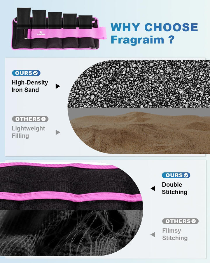 Gewichte für Beine und Arme, Verstellbares Gewichtsmanschetten fuss, Paar(2er Set) von 1.5kg-10kg Ge