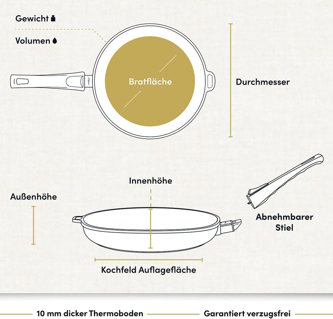 Hoffmann Aluguss Bratpfanne 24cm beschichtet I Abnehmbarer Griff Induktion ohne Glasdeckel Ohne Glas
