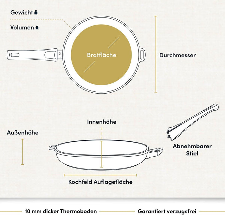 Hoffmann Aluguss Bratpfanne 24cm beschichtet I Abnehmbarer Griff Induktion ohne Glasdeckel Ohne Glas