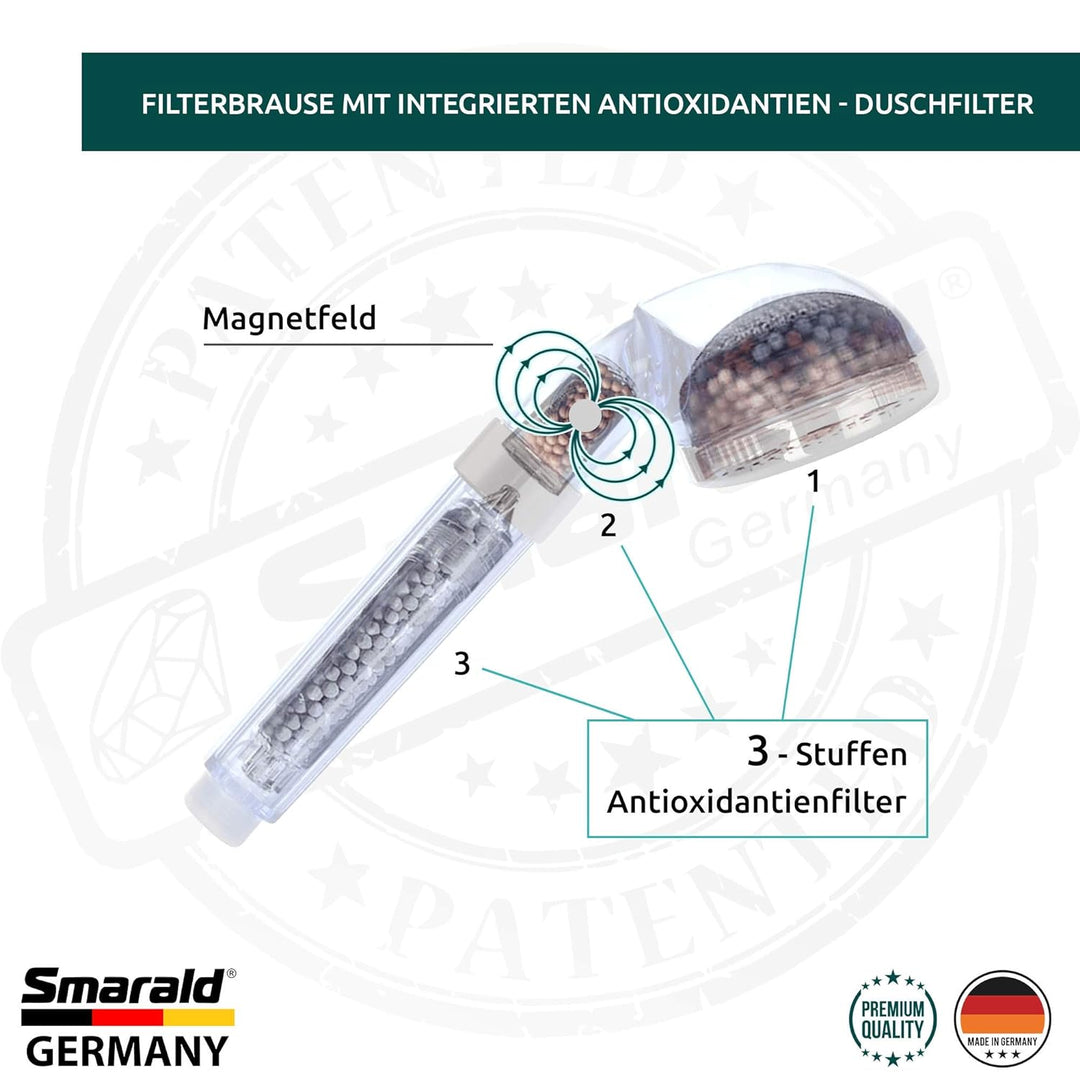 Wellnessbrause mit integrierten Anti-Aging - Duschfilter von Smarald® perfekt für Haar- und Hautpfle