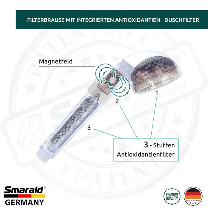 Wellnessbrause mit integrierten Anti-Aging - Duschfilter von Smarald® perfekt für Haar- und Hautpfle