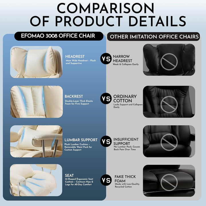 Efomao bürostuhl,PU Leder bürostuhl ergonomisch,schreibtischstuhl,Office Chair 150KG,Verstellbarer D