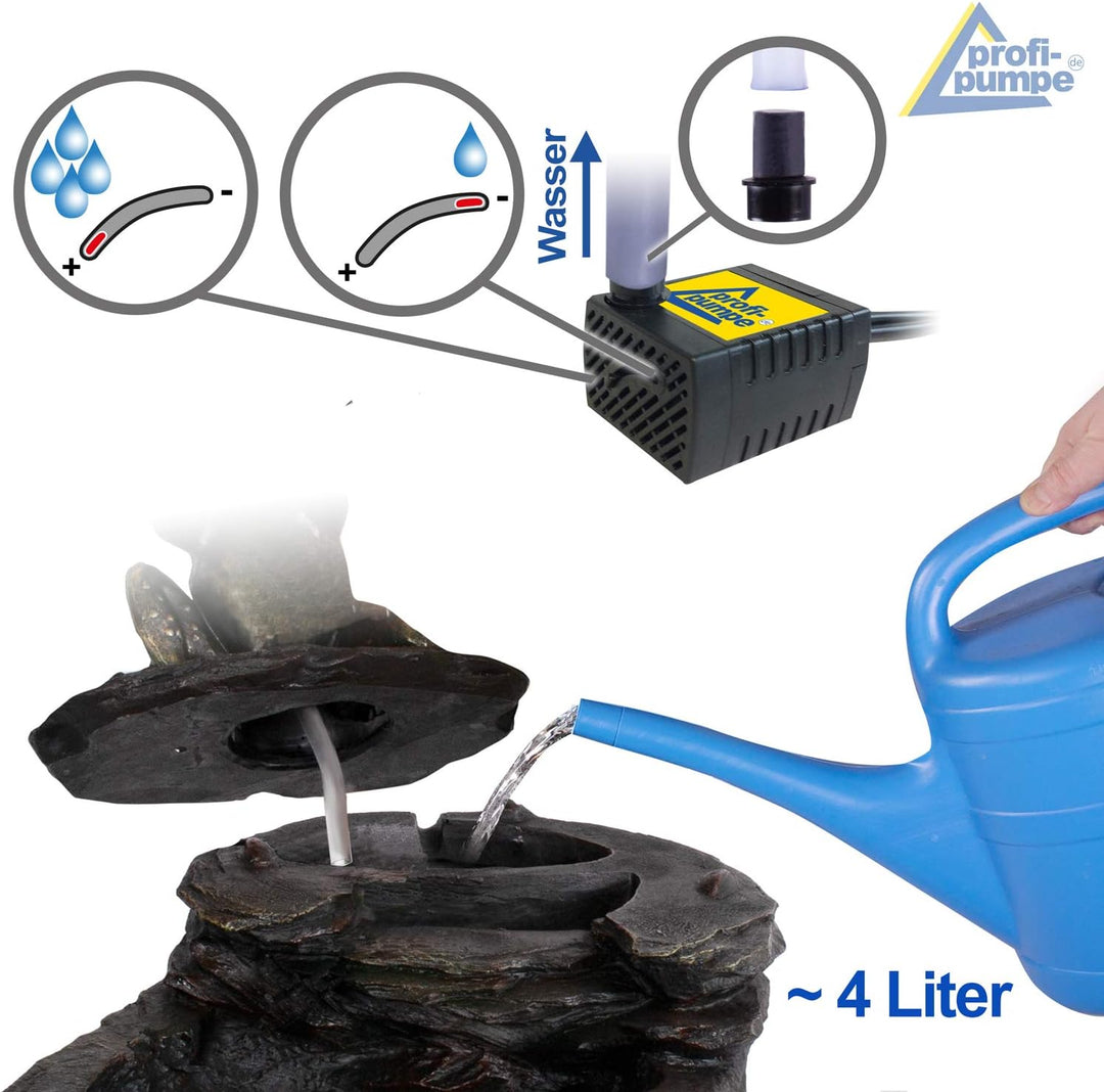 Gartenbrunnen ZIERBRUNNEN VOGELBAD Wasserfall GARTENLEUCHTE TEICHPUMPE - SPRINGBRUNNEN WASSERSPIEL f