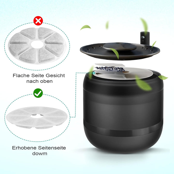 8stk Trinkbrunnen Filter für Philips Katzenbrunnen PAW3210/02, Aktivkohle Katzenfilter, Effizient Ka