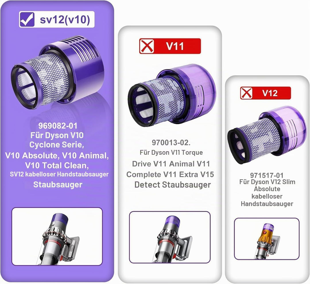 Awinker 4 Stück Filter für Dyson v10 SV12 Cyclone Animal Absolute Total Clean Ersatzteile, Staubsaug