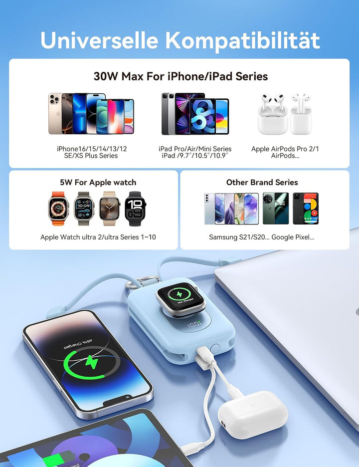 RORRY Powerbank,Power Bank 20000mAh 30W PD Schnellladen,Portable Charger mit 2 Integrierten Kabeln,