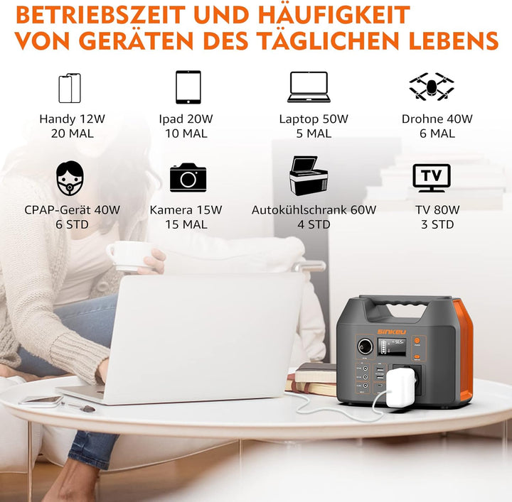 SinKeu Tragbare Powerstation 296WH, Solar Generator mit 230V 300W Reine Sinuswelle AC Steckdose,12V