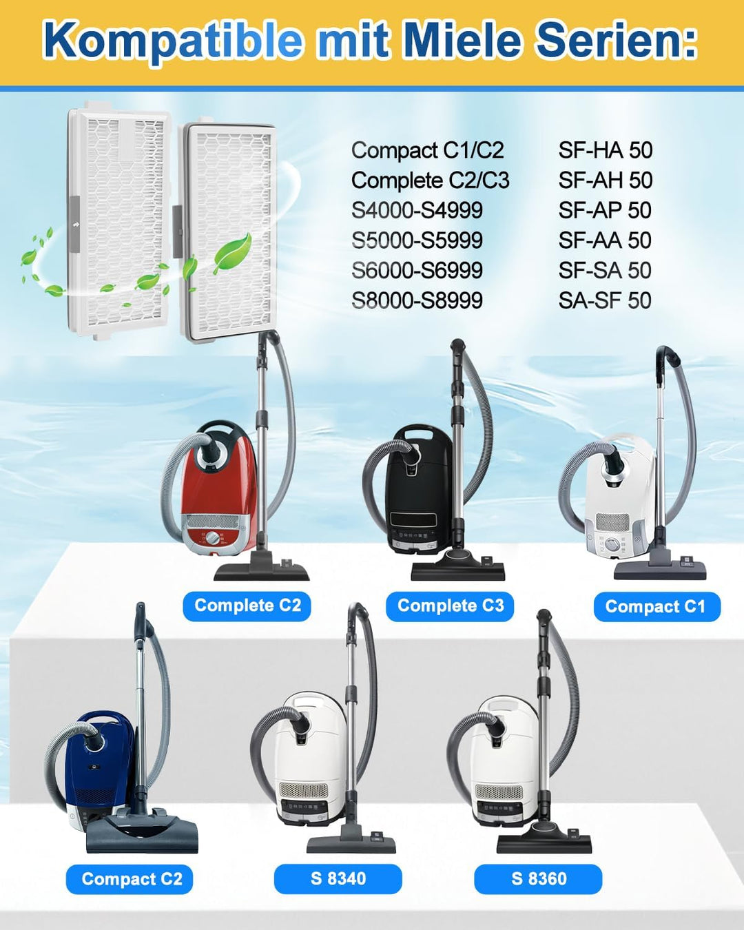 KEEPOW 3 HEPA Airclean Plus 50 Filter + 3 Motorschutzfilter + 3 Abluftfilter für Miele Staubsauger,