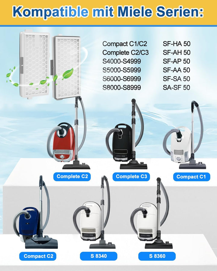 KEEPOW 3 HEPA Airclean Plus 50 Filter + 3 Motorschutzfilter + 3 Abluftfilter für Miele Staubsauger,