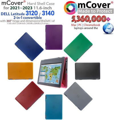 mCover Nur kompatibel mit Dell Latitude 3120 Education Clamshell (nicht für 3120 2-in-1-Modell) (29,