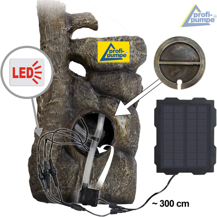 Solar Gartenbrunnen Brunnen Zierbrunnen Zimmerbrunnen Springbrunnen Brunnen mit LED-Licht und Li-Ion