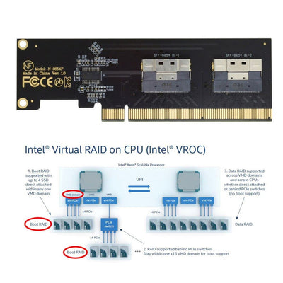 chenyang CY Dual 2X Slimline SFF-8654 X8 NVME auf PCI-Express X16 3.0 4.0 Raid Card VROC Raid0 Hyper