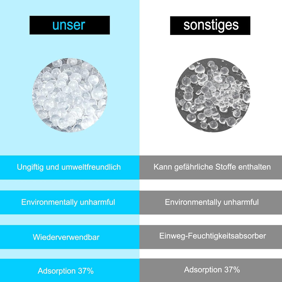 OMECO Entfeuchter Auto Kissen 1000g Wiederverwendung Silica Gel Luftentfeuchter Granulat Pack,Gegen