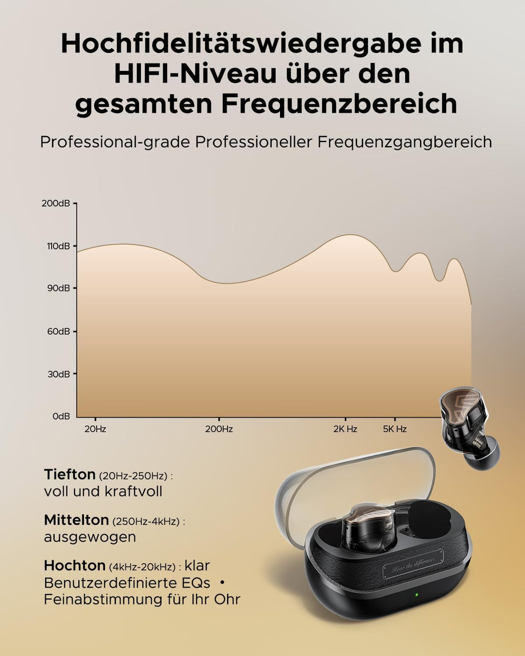SoundPEATS H3 In-Ear Bluetooth Kopfhörer, Hi-Res/aptX Lossless/LDAC, Dual-BA + 12 mm Dynamic Driver,