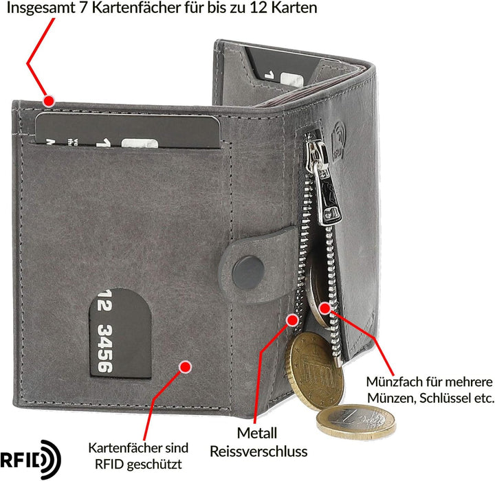 NEU: SOLO PELLE® Slim Wallet mit Münzfach [12 Karten] Slimwallet Riva [RFID-Schutz] Kartenetui mit M
