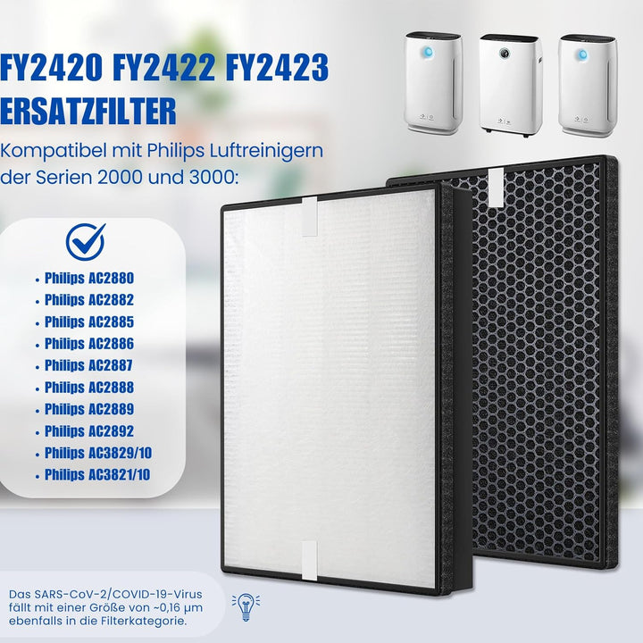 Allyson Ersatzfilter-Set für Philips Luftreiniger - HEPA & Aktivkohle - Hohe Filterleistung - Kompat