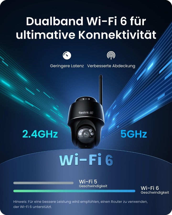Reolink 4K Überwachungskamera Aussen Solar, 360°/140° Schwenk-/Neige WLAN Kamera Outdoor Akku mit Sp