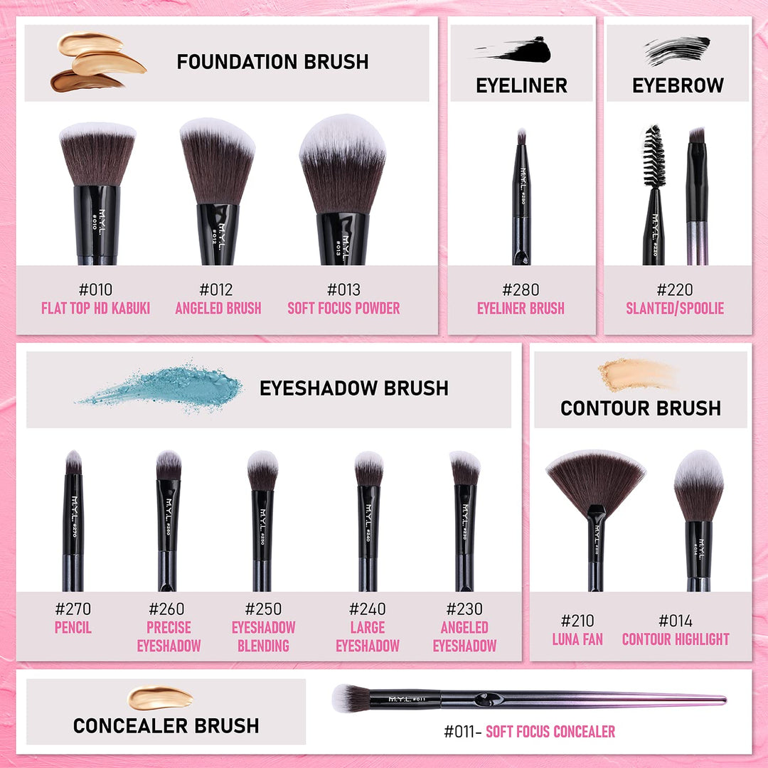 M.Y.L. Kosmetikpinsel Set| Haarband, Blender, Reiniger, Reiseetui, Pinsel | Make up Pinselset KIT 1,