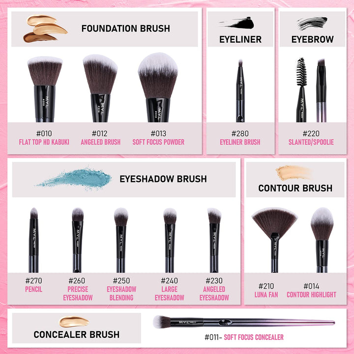 M.Y.L. Kosmetikpinsel Set| Haarband, Blender, Reiniger, Reiseetui, Pinsel | Make up Pinselset KIT 1,