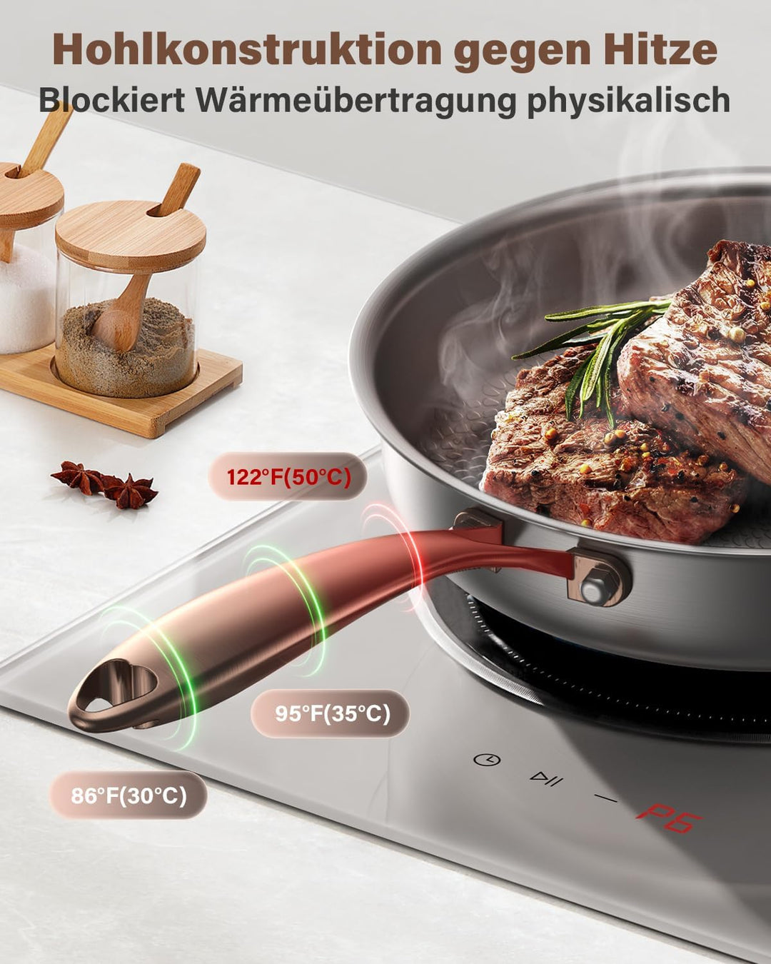 Edelstahlpfanne 28cm unbeschichtet, Titan Pfanne Induktion, 18/10 Edelstahl Bratpfanne mit Roségoldg