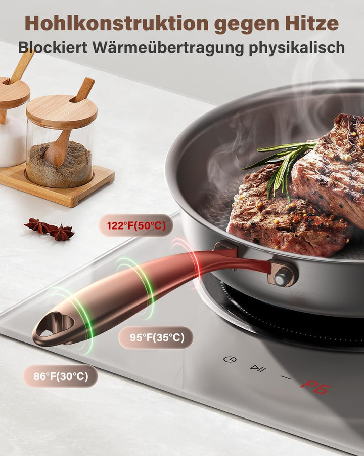 Edelstahlpfanne 28cm unbeschichtet, Titan Pfanne Induktion, 18/10 Edelstahl Bratpfanne mit Roségoldg