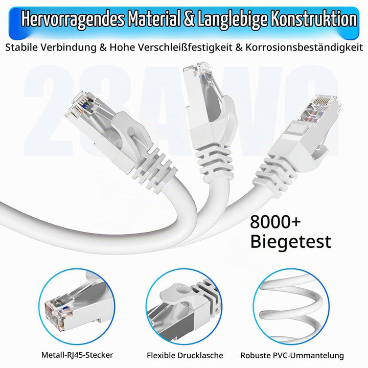 Soibke Cat 7 Lan Kabel 30m, Weiss 10Gbps 600MHz Netzwerkkabel Geschirmt S/FTP Ethernet Kabel Hochges