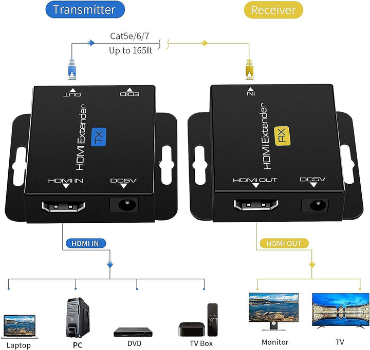 HDMI-Extender 60 m mit POC 1080p @ 60Hz 3D HDMI Repeater (TX und RX) RJ45 auf HDMI Konverter Transfe