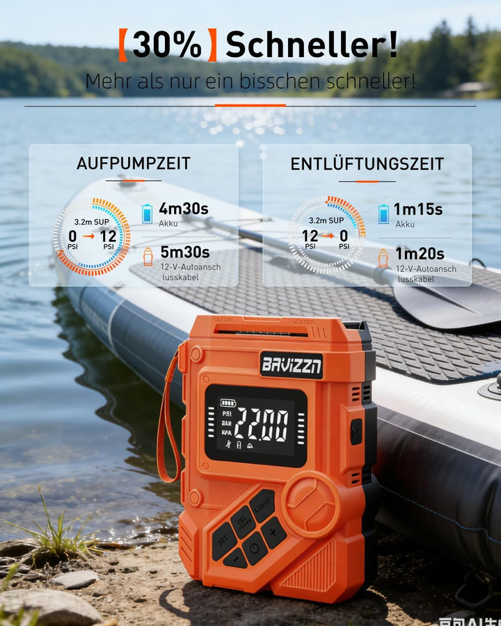 22PSI Akku Sup Elektrische Pumpe 12V DC Sup Pumpe Elektrisch Mit Akku 59.2WH Typ-C-Anschluss Inflato