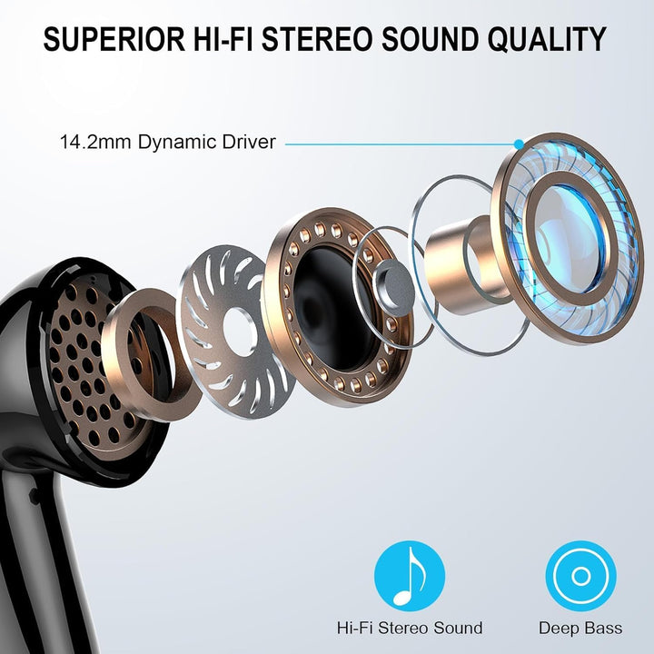 Bluetooth Kopfhörer, 2025 Neu Kopfhörer Kabellos Bluetooth 5.4 In Ear Kopfhörer mit 4 ENC Noise Canc