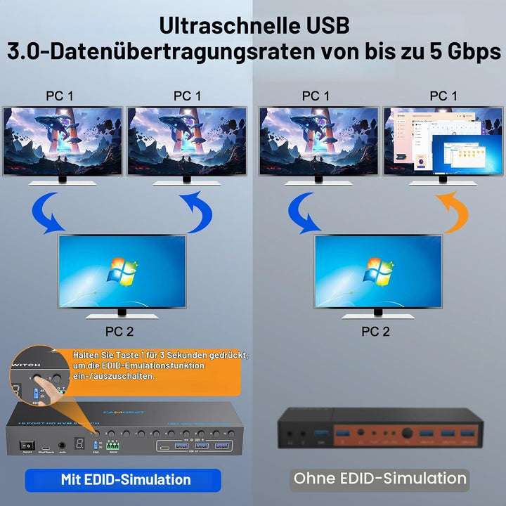 10 Port 8 Port KVM Switch HDMI 4K@60Hz EDID Simulation, USB 3.0 HDMI KVM Switches für 10 PC Teilen 1