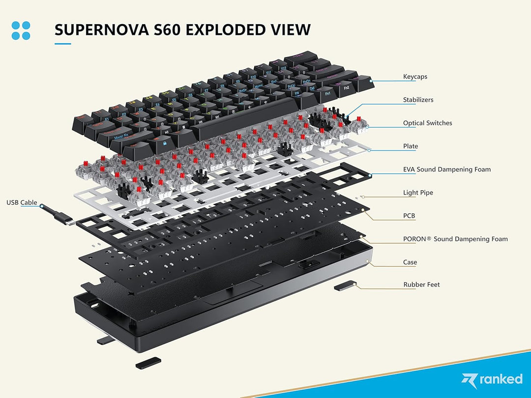 Ranked S60 Supernova Mechanische 60 Prozent Tastatur | Hotswap Gaming Keyboard | 61 Tasten mit RGB B