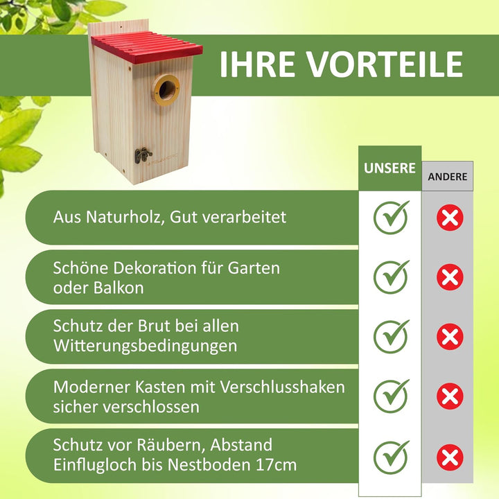 Robuster 15 mm dickwandiger Nistkasten, gut verarbeitet, ideal für kleine Meisen. Das Vogelhaus zum