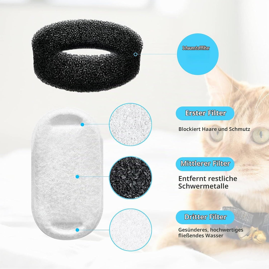 TOMXCUTE Ersatzfilter für Katzenbrunnen 8 Stück Kohlefilter und 8 Stück Schaumfilter 8 Kohlefilter+