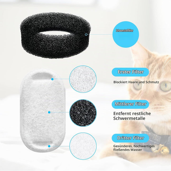 TOMXCUTE Ersatzfilter für Katzenbrunnen 8 Stück Kohlefilter und 8 Stück Schaumfilter 8 Kohlefilter+