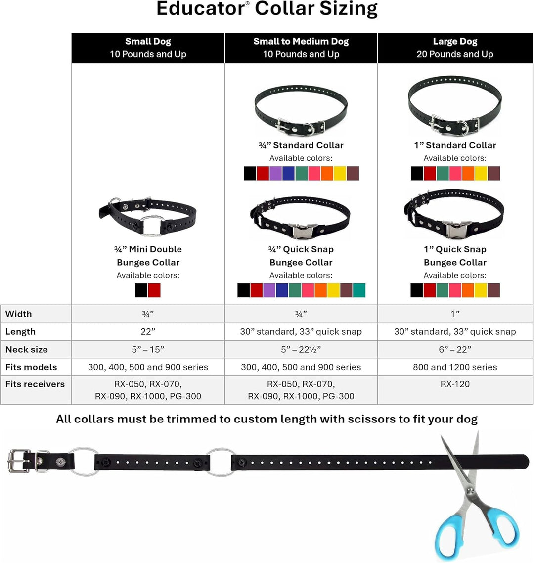 Educator Quick Snap Bungee-Halsband, 1,9 cm breit und 84 cm lang, Rot 3/4W x 33L rot, 3/4W x 33L rot