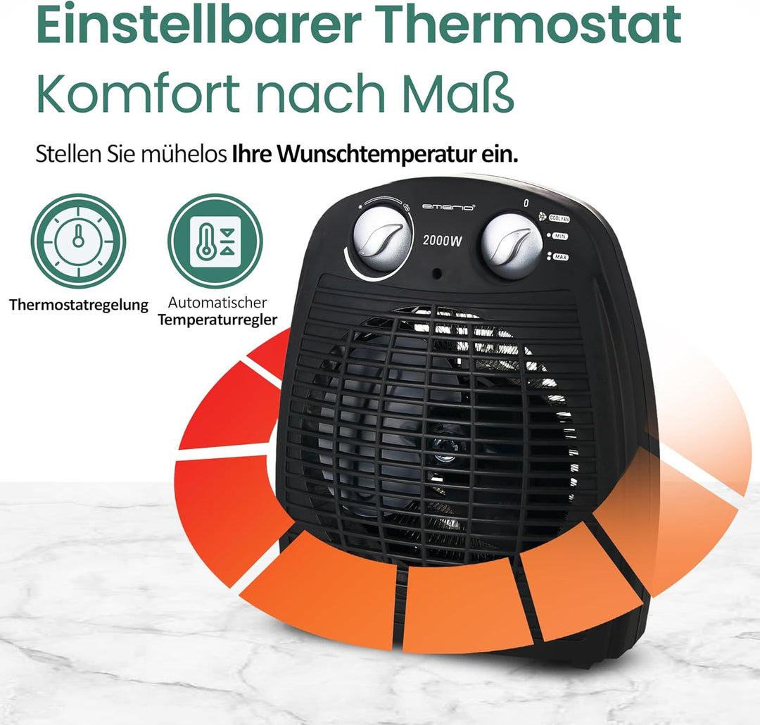 Emerio FH-106737.2, Note 1.5, kleiner kompakter portabler Heizlüfter für 20 m², 2 Heizleistungen + V