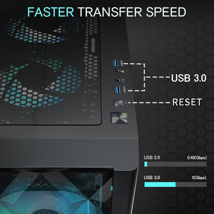 MUSETEX ATX PC Gehäuse Pre-Install 6 PWM ARGB Lüfter, Polygonal Mesh Computer Gaming Gehäuse, Öffnun