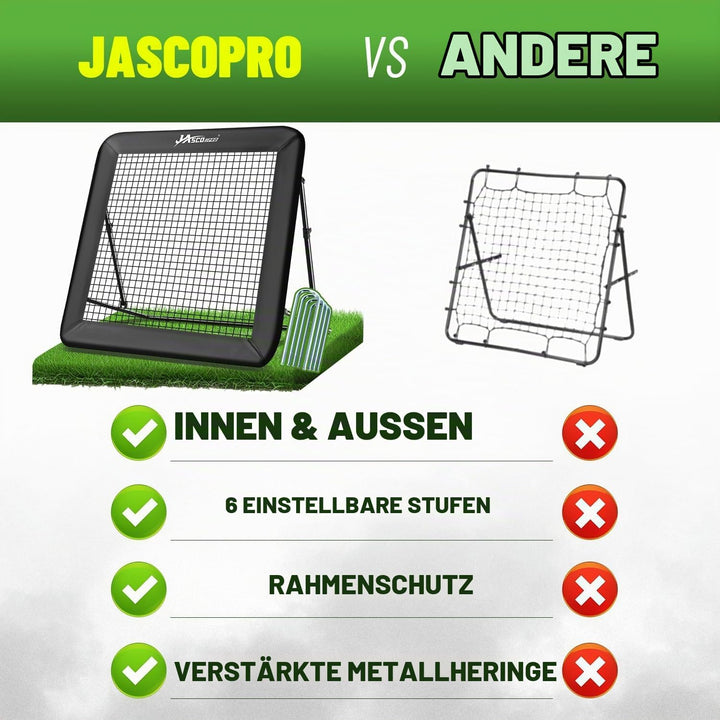 Rebounder für Fussball, 6-Fach verstellbares Rebounder-Netz mit Schutzrand &amp; Heringen, Soccer-Traini