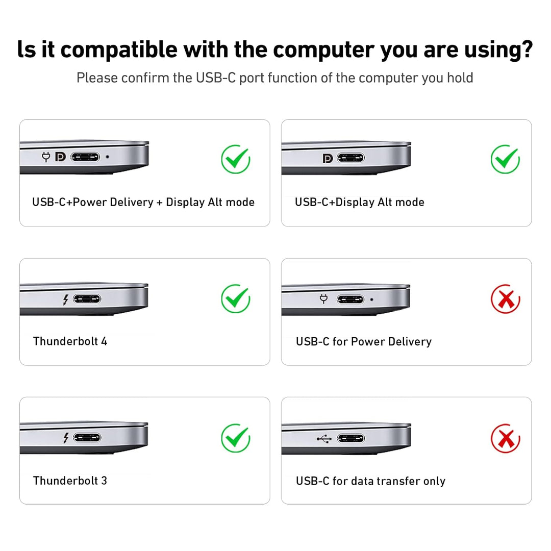BENFEI USB C auf HDMI Kabel 1,8m(4K@60Hz, 2k@144Hz), 5 Stück USB Typ C auf HDMI [kompatibel Thunderb