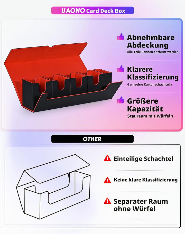 UAONO Sammelkarten Box mit Würfelablage für MTG YuGiOh, 5-in-1-Deckboxen für 900+ Karten, Kartenbox