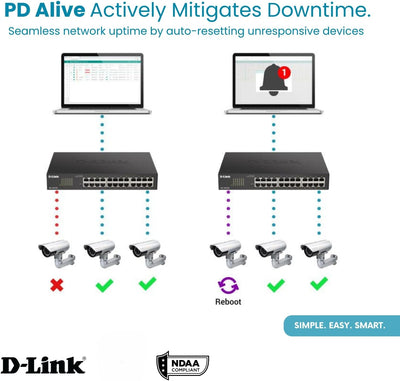 D-Link DGS-1100-24PV2 24-Port Gigabit PoE Smart Switch (24 x 10/100/1000 Mbit/s, davon 12 PoE-Ports,