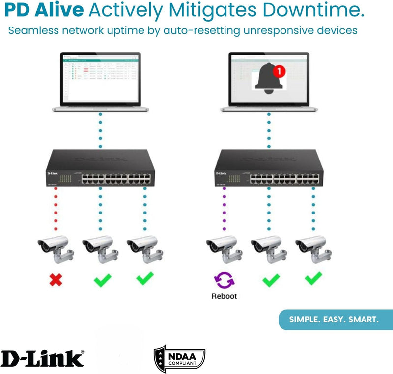 D-Link DGS-1100-24PV2 24-Port Gigabit PoE Smart Switch (24 x 10/100/1000 Mbit/s, davon 12 PoE-Ports,
