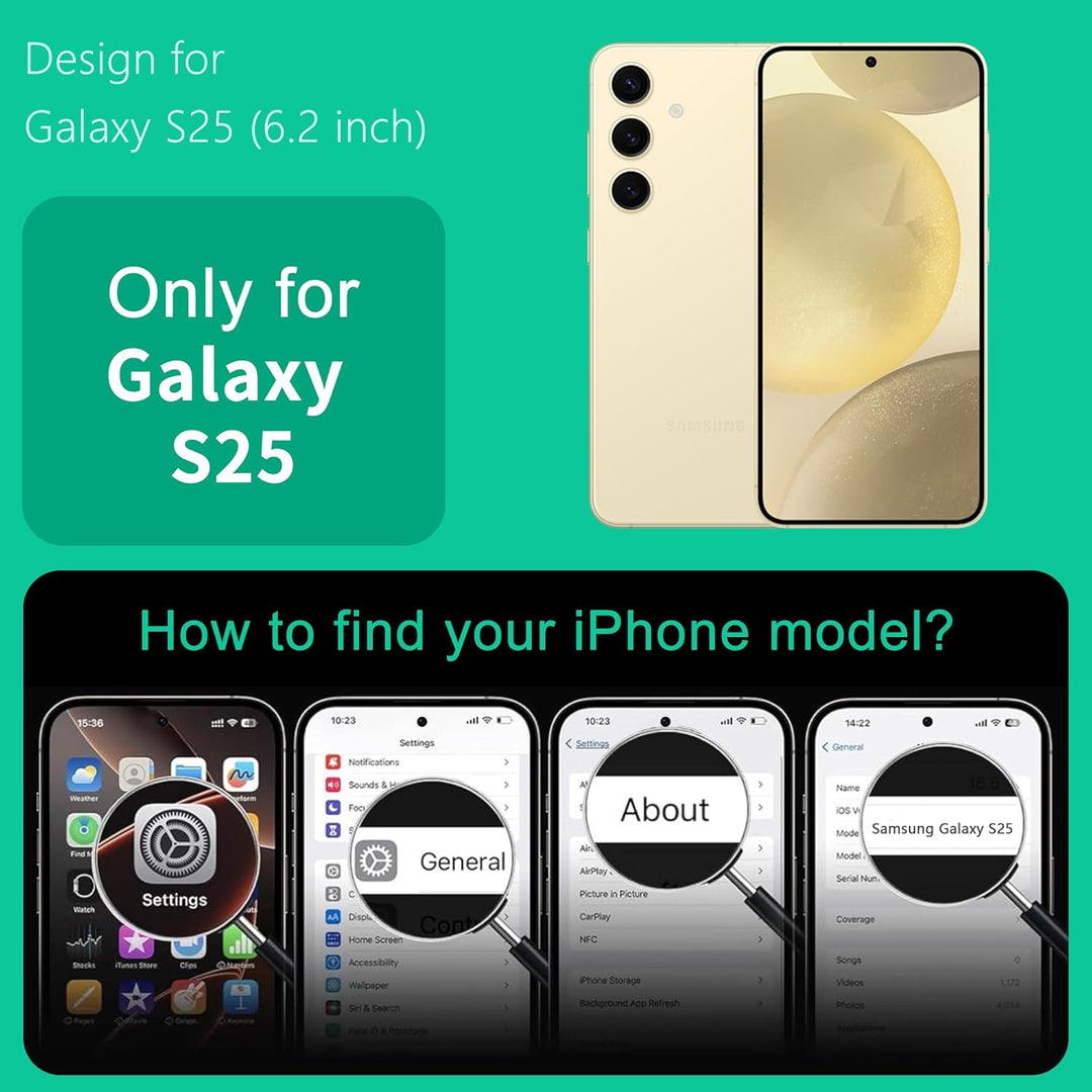 ONES Magnetisch für Samsung Galaxy S25 Ultradünne Hülle, Kompatibel mit MagSafe, Fallschutz in Milit