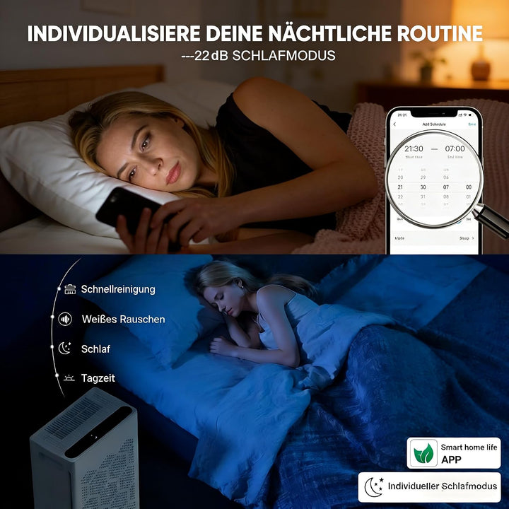 Luftreiniger für Allergiker, Wohnung und Raucherzimmer, mit HEPA 14-Filtern gegen Tierhaare, Schimme